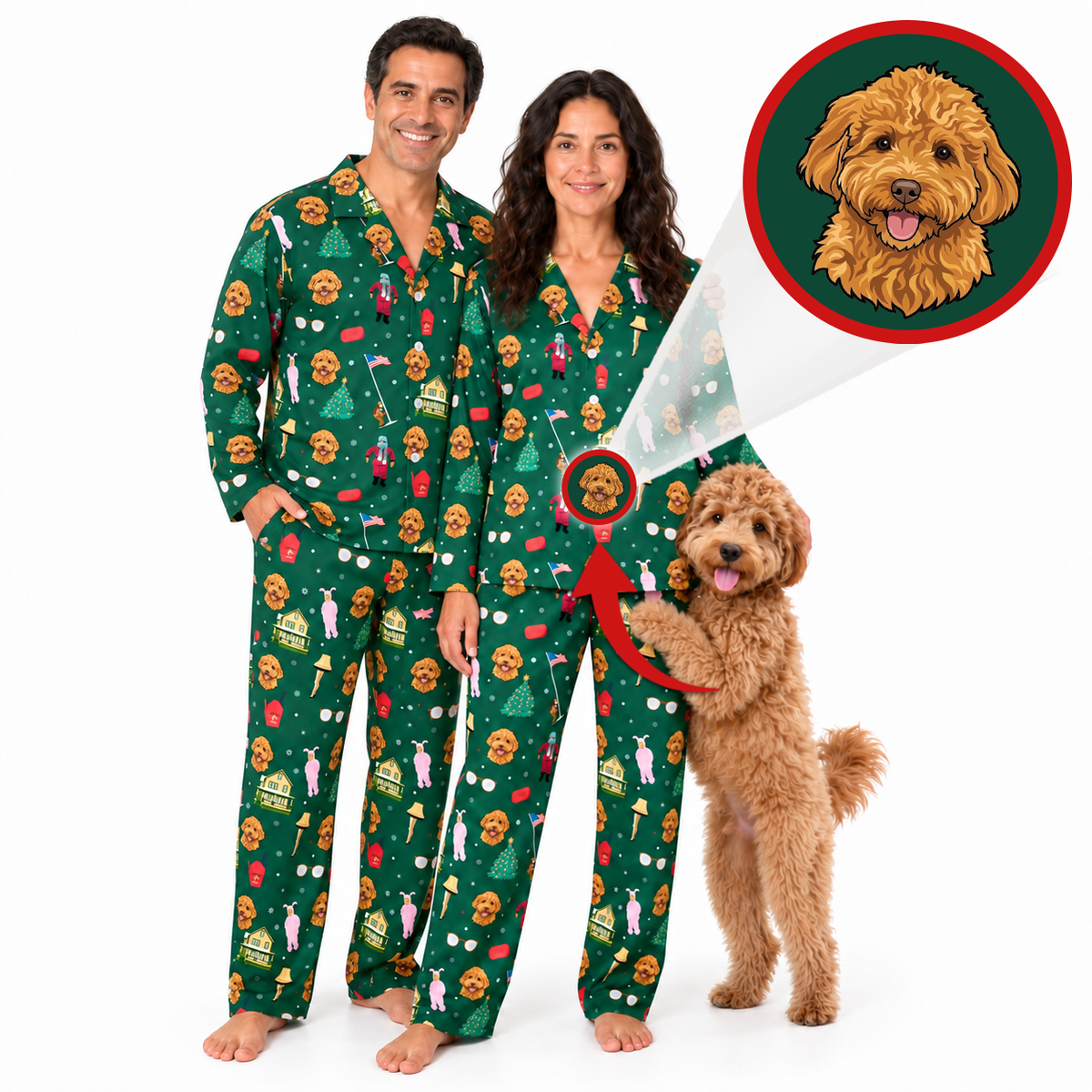 A man and a woman wearing matching green holiday-themed pajamas with a dog standing beside them, all on a white background. A circular inset shows a dog portrait with a red arrow pointing to the printed design on the pajamas, indicating a customizable print-on-demand product.