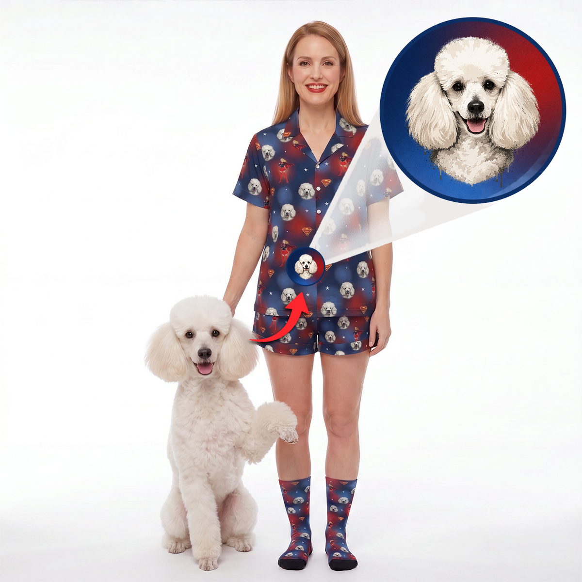 A woman stands on a white studio background wearing a matching short-sleeve pajama set and socks with a dog print, next to a small white poodle. A circular inset at the top right shows a close-up of the poodle, and an arrow points from the print on the clothing to the inset, indicating the product design.